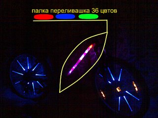 Леденцы от кашля своими руками - кулинарный рецепт Конфеты своими руками, 38 рецептов с фото. Как сделать