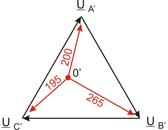 168 x 130