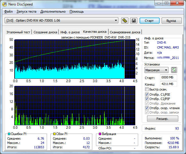 Hp photosmart c4680 scanner software