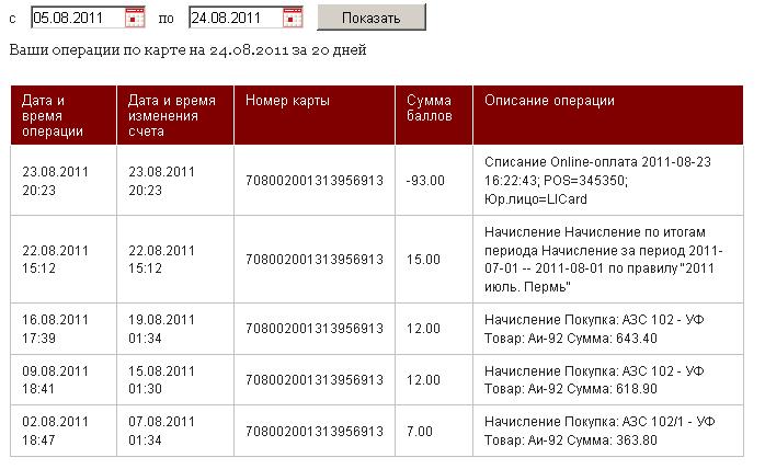 Программа Поощрения Клиентов Лукойл Анкета