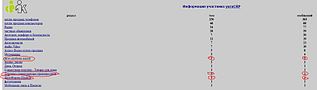 click for enlarge 1632 X 463 61,8 Kb picture