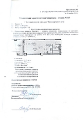 click for enlarge 1920 X 2780 975,5 Kb picture