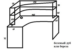 click for enlarge 512 X 342  31.0 Kb picture