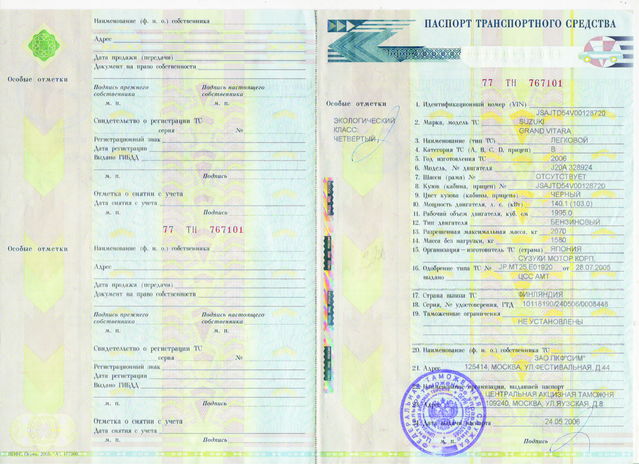Изображение