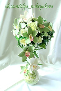 click for enlarge 1920 X 2885 634.4 Kb picture