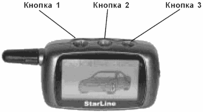 Сигнализация StarLine Twage выполняет заложенные в нее функции либо