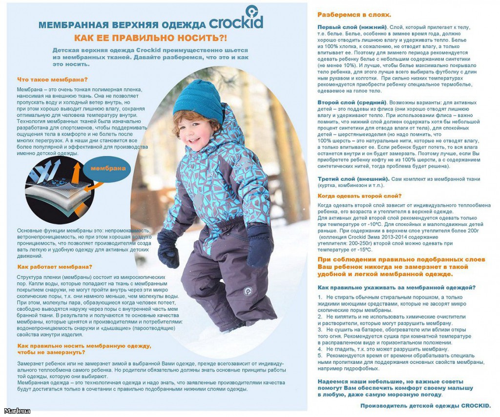 Средний слой одежды что это Средний слой одежды что это