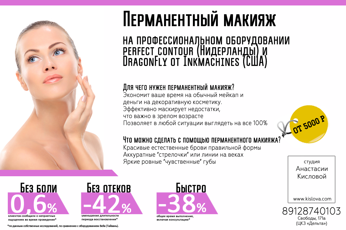 Образец визиток для перманентного макияжа Образец визиток для перманентного макияжа