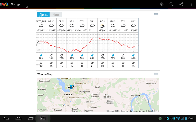 1280 X 800 169.7 Kb 800 x 533    !