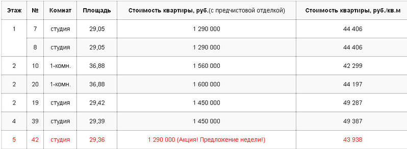 948 X 347  52.5 Kb     , 1 .