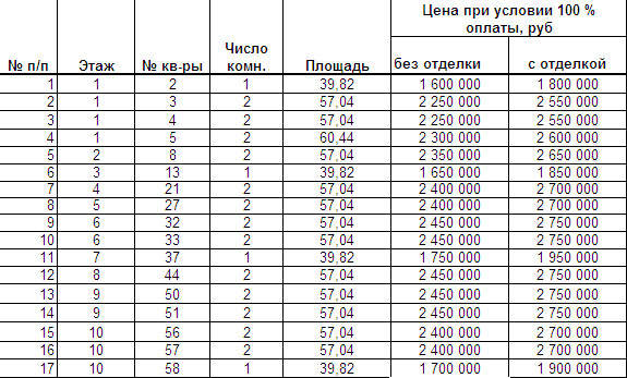 575 x 347    / 1-2 . . /   2015.