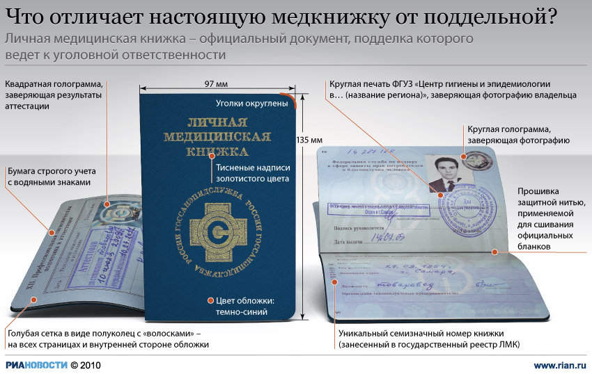 Как сделать санитарную книжку за 1 день