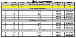 642 X 326  51.1 Kb 807 X 573  76.1 Kb    1-2-3.   