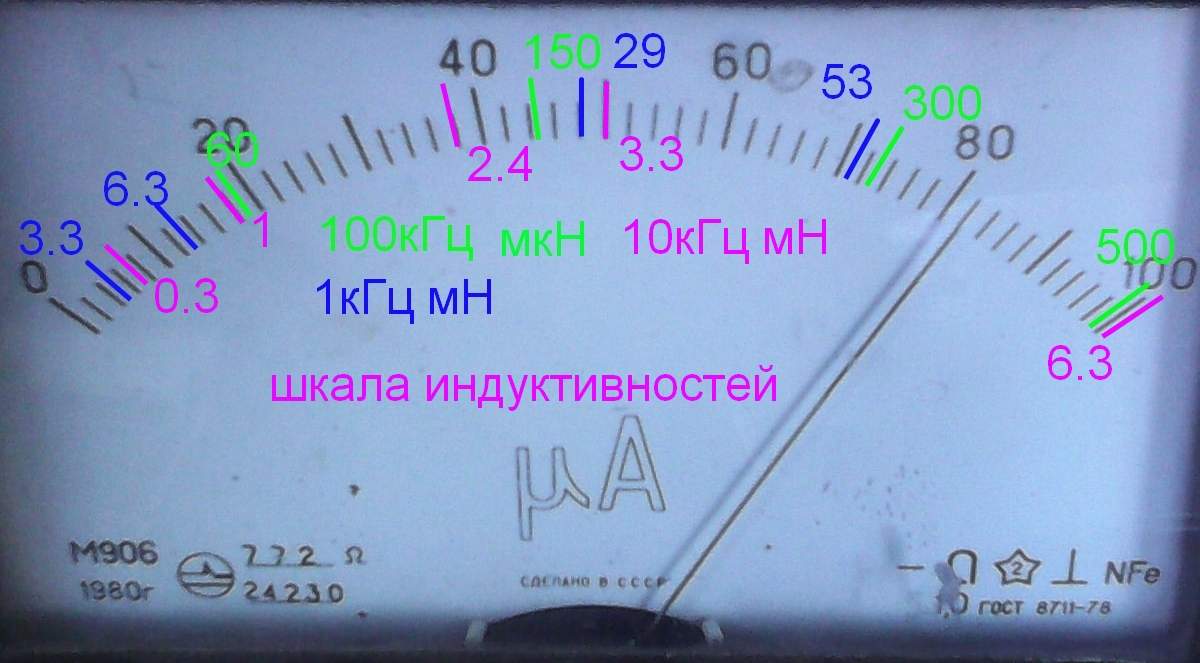Разворот в ограниченном пространстве схема фото 503