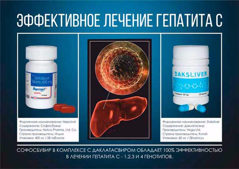 Можно лечить гепатит с в домашних условиях Можно лечить гепатит с в домашних условиях