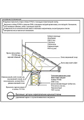 click for enlarge 810 X 1146 169,4 Kb picture
