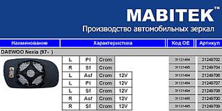 click for enlarge 718 X 359 755,9 Kb picture