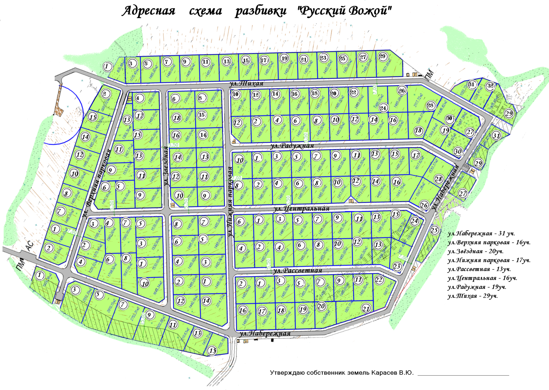 Завьяловские Сады Земельные Участки Купить