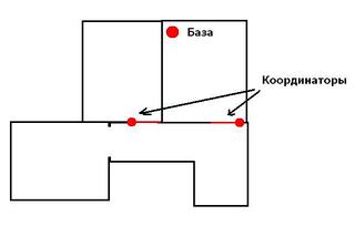 click for enlarge 608 X 388 13,8 Kb picture