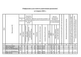 click for enlarge 1920 X 1358 475,0 Kb picture