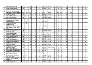 click for enlarge 1920 X 1358 667,3 Kb picture