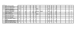 click for enlarge 1920 X 1358 248,7 Kb picture