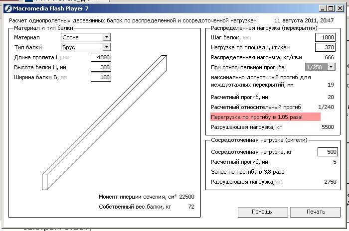 700 x 464