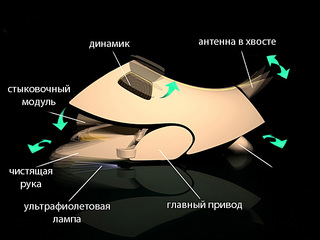click for enlarge 600 X 450 52,4 Kb picture