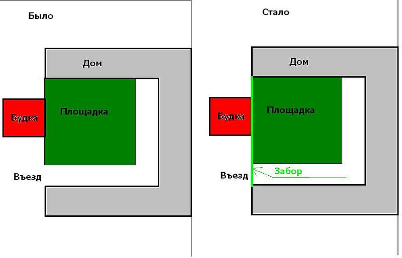 click for enlarge 848 X 545 30,2 Kb picture
