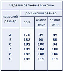 click for enlarge 260 X 294 23,5 Kb picture