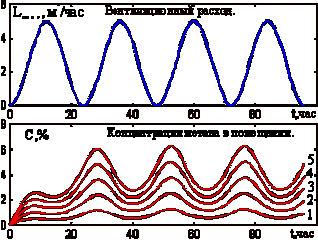 click for enlarge 333 X 252   4,8 Kb picture