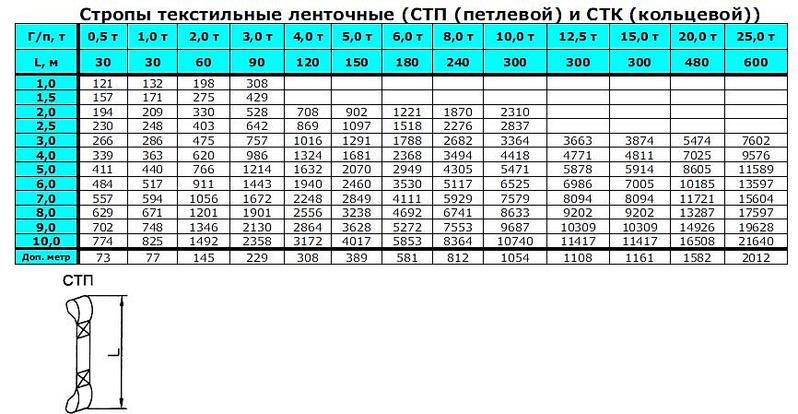 click for enlarge 866 X 449 91,7 Kb picture
