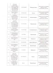 click for enlarge 1275 X 1755 211,4 Kb picture