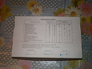 click for enlarge 640 X 480 118,4 Kb picture