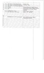 click for enlarge 850 X 1401 76,2 Kb picture