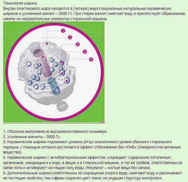 click for enlarge 711 X 688 88,4 Kb picture