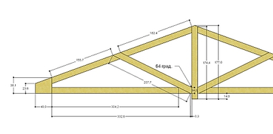 click for enlarge 974 X 478 116,3 Kb picture