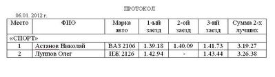 click for enlarge 776 X 218 495,7 Kb picture