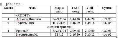 click for enlarge 671 X 220 433,2 Kb picture