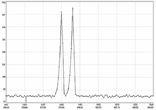 click for enlarge 720 X 508 11,1 Kb picture