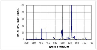 click for enlarge 624 X 323 51,9 Kb picture