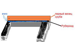 click for enlarge 683 X 384  30,9 Kb picture