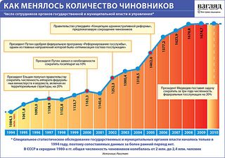 click for enlarge 1200 X 848 190,7 Kb picture