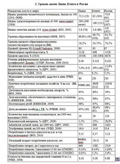 click for enlarge 625 X 857 218,2 Kb picture