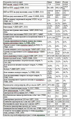 click for enlarge 520 X 836 196,1 Kb picture