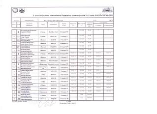 click for enlarge 1920 X 1396 212,6 Kb picture