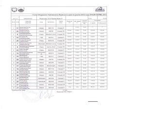 click for enlarge 1920 X 1396 195,4 Kb picture