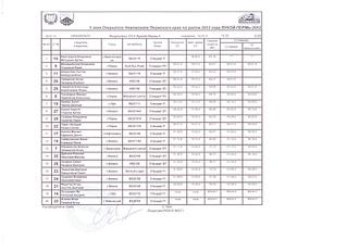 click for enlarge 1920 X 1396 217,2 Kb picture