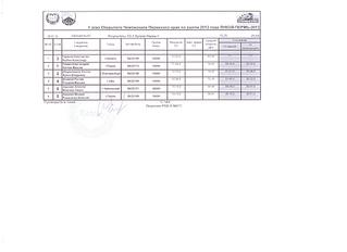 click for enlarge 1920 X 1396 108,6 Kb picture