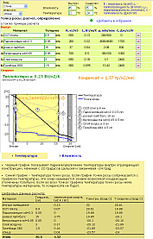 click for enlarge 708 X 1108 285,9 Kb picture